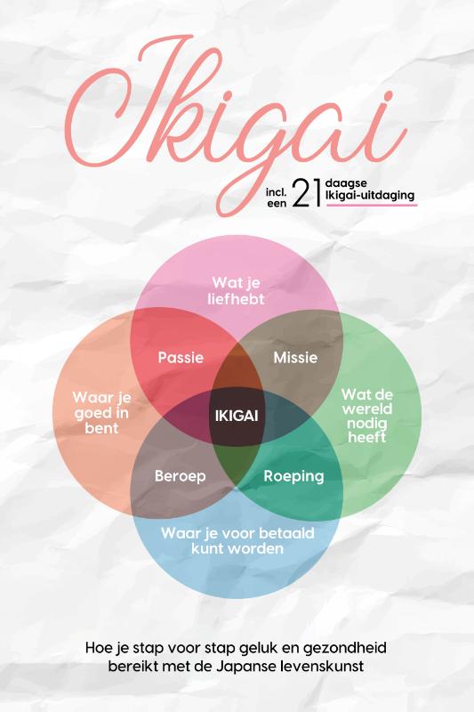 Ikigai: Hoe je stap voor stap geluk en gezondheid bereikt met de Japanse levenskunst – inclusief een 21-daagse Ikigai-uitdaging