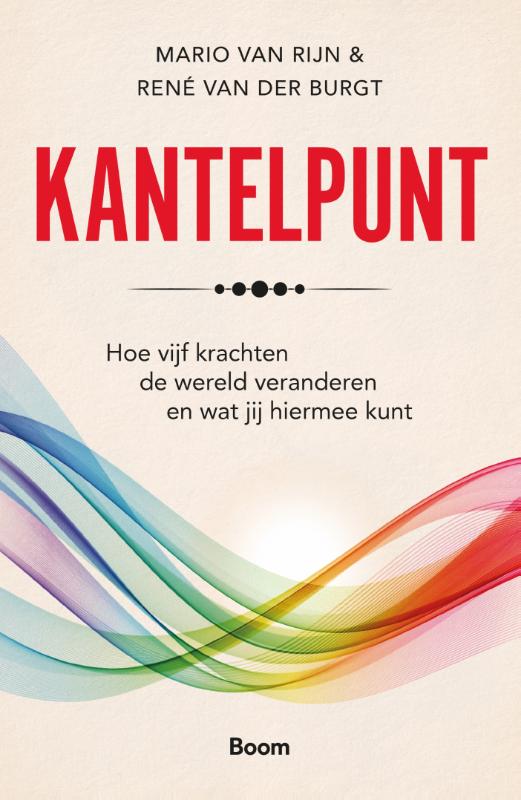 Kantelpunt