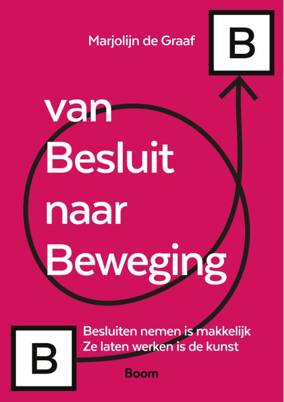 Van besluit naar beweging