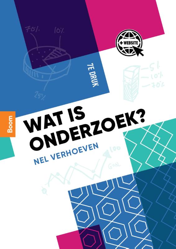 Wat is onderzoek?