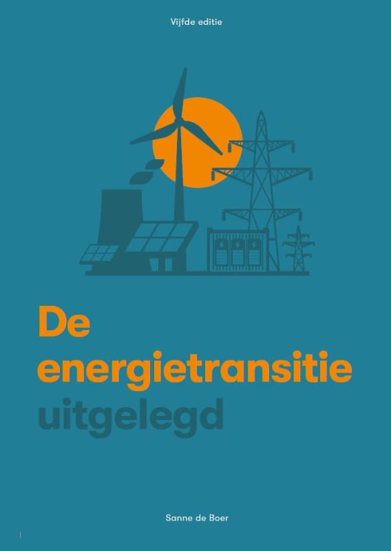 De Energietransitie Uitgelegd