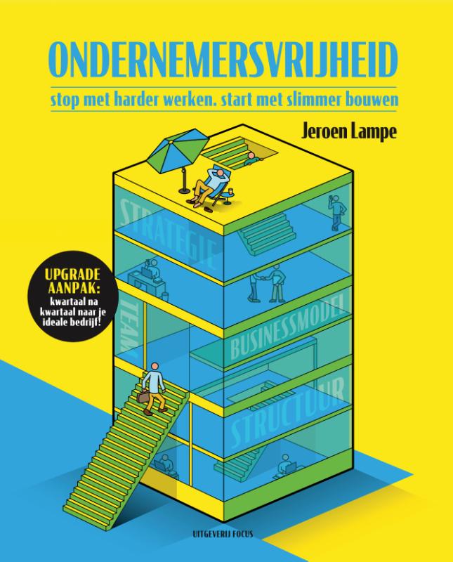 Ondernemersvrijheid
