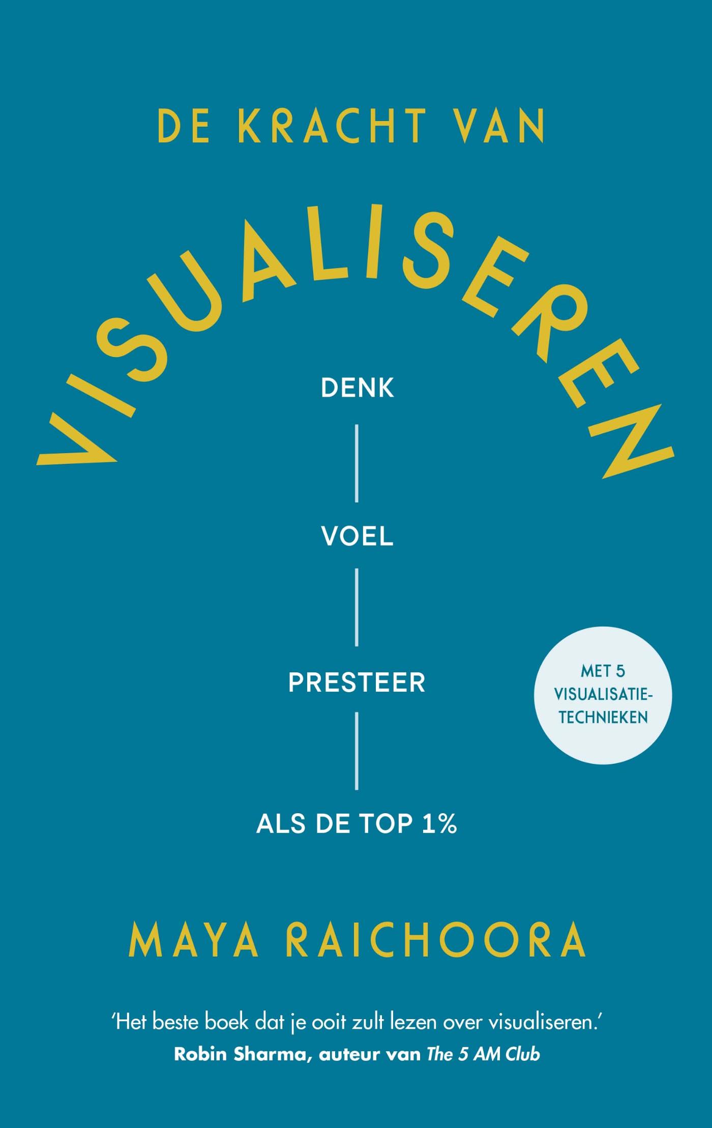 De kracht van visualiseren