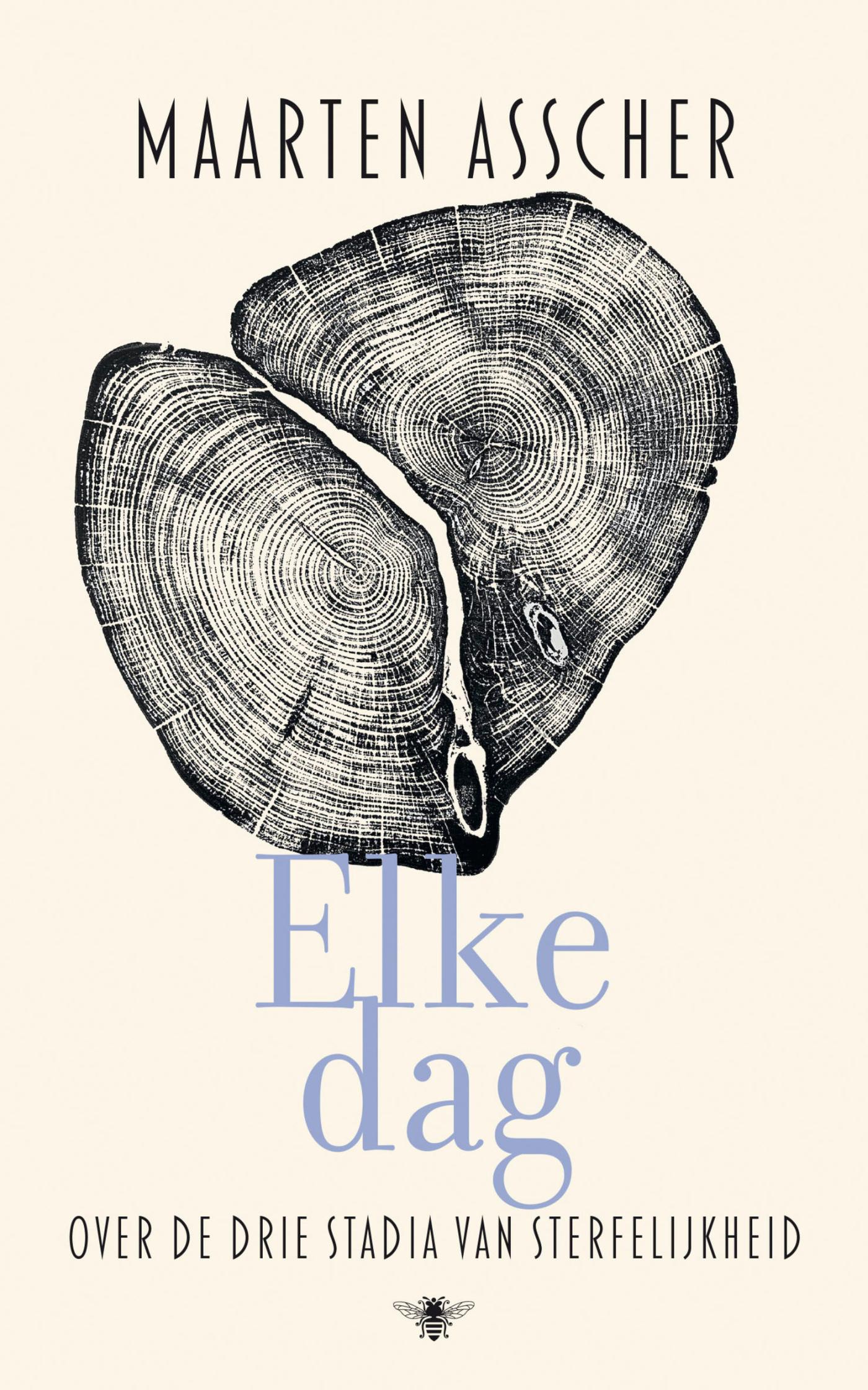 Elke dag