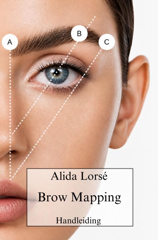 Brow Mapping