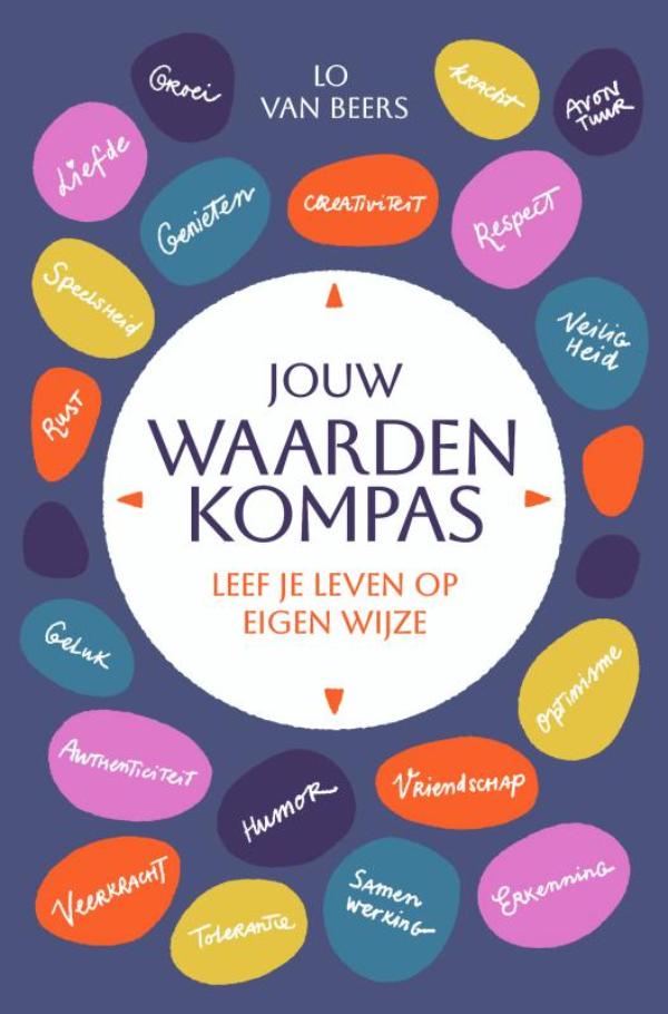 Jouw waardenkompas