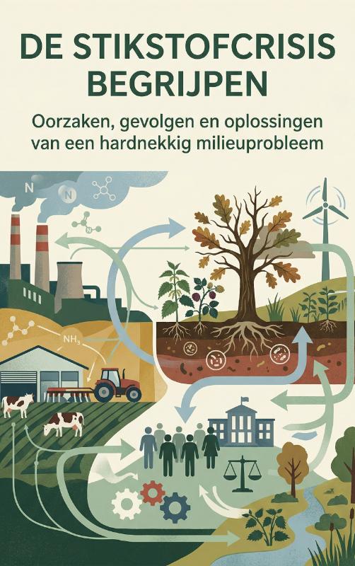 De Stikstofcrisis Begrijpen