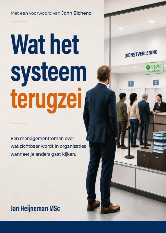Wat het systeem terugzei