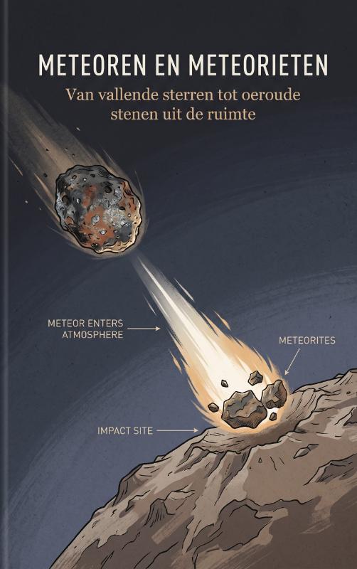 Meteoren en meteorieten