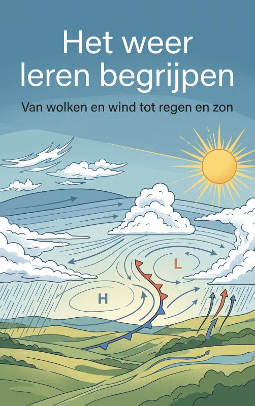 Het weer leren begrijpen