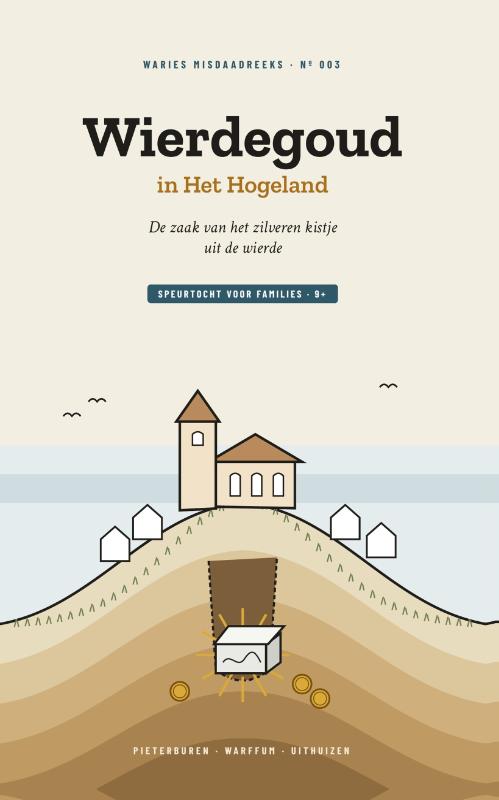Wierdegoud in Het Hogeland