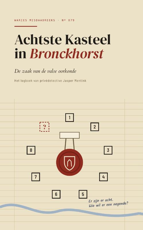 Achtste Kasteel in Bronckhorst