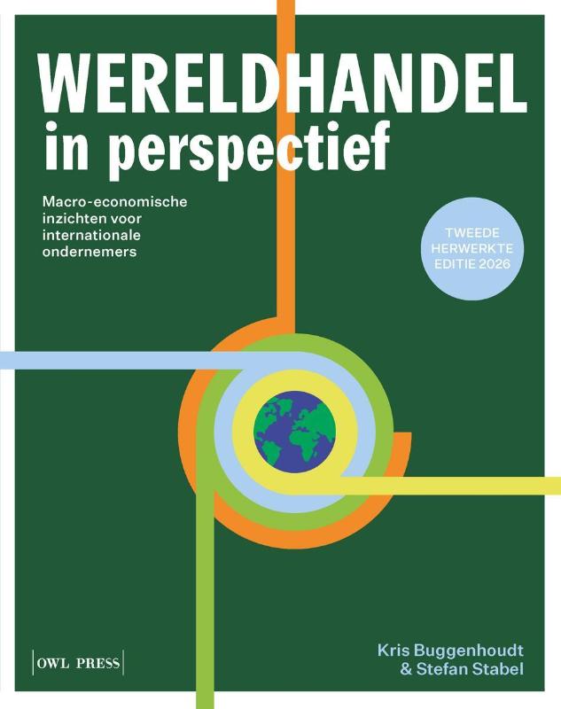 Wereldhandel in perspectief