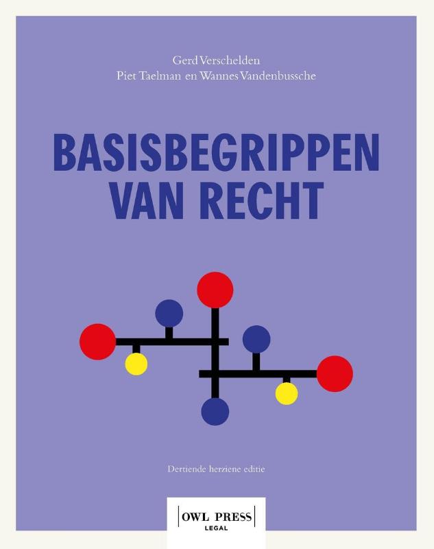 Basisbegrippen van recht